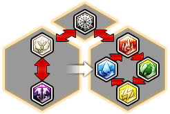 属性.png 属性.png